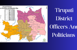 Tirupati District Officers And Politicians